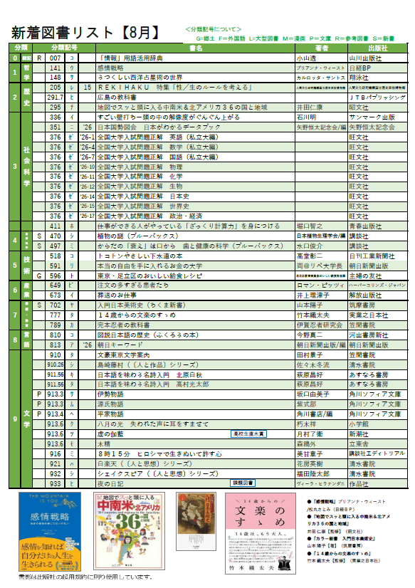 スクリーンショット 2025-08-05 110001